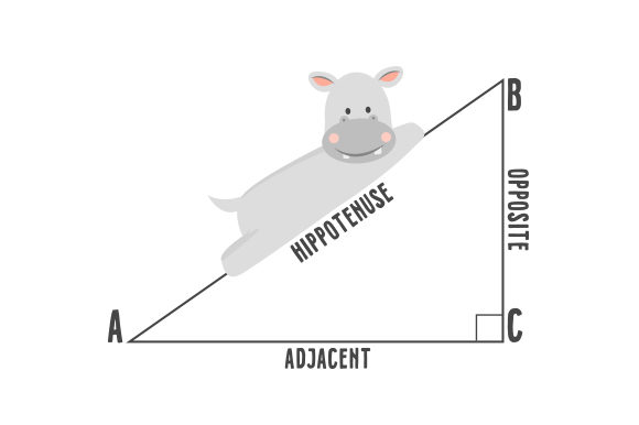 Hippotenuse Triangle: A Versatile Crafts Asset for School Amp Branding